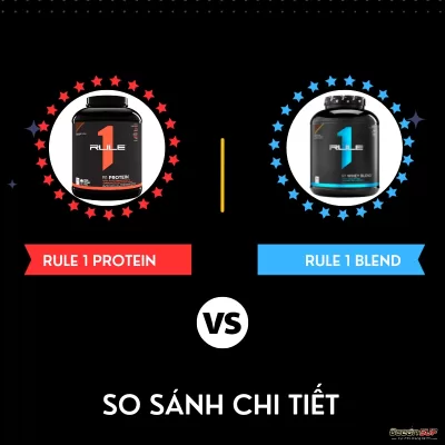 RULE 1 BLEND VS. RULE 1 PROTEIN ISOLATE 1