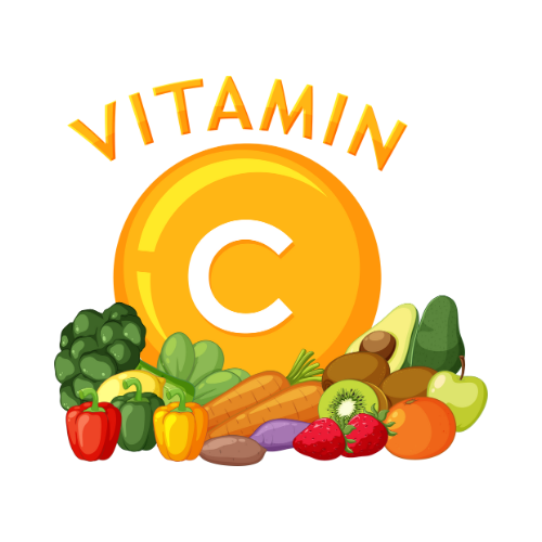 VITAMIN &AMP; KHOÁNG CHẤT